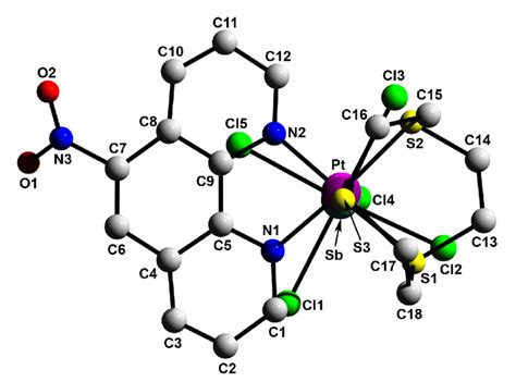 Figure S4. Crystal structure of [Pt(NO 2 phen)(ttcn)](SbCl 5 ).2CH 3 CN... | Download Scientific ...