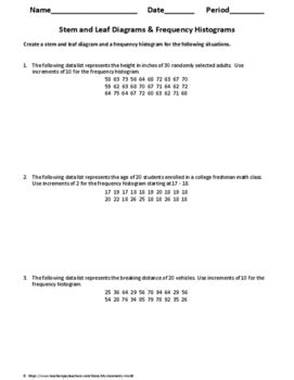 Statistics Worksheet: Stem and Leaf Diagrams & Frequency Histograms