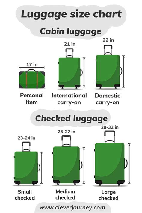 Checked Baggage Size Chart Jetblue Iucn Water