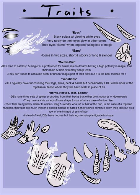 Dream Eaters 2 — Weasyl