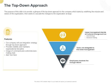 The Top Down Approach Ppt Powerpoint Presentation Styles Styles Powerpoint Slides Diagrams