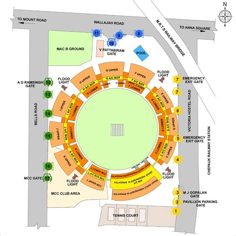 M A Chidambaram Stadium Pitch Report Ipl Thetopbookies