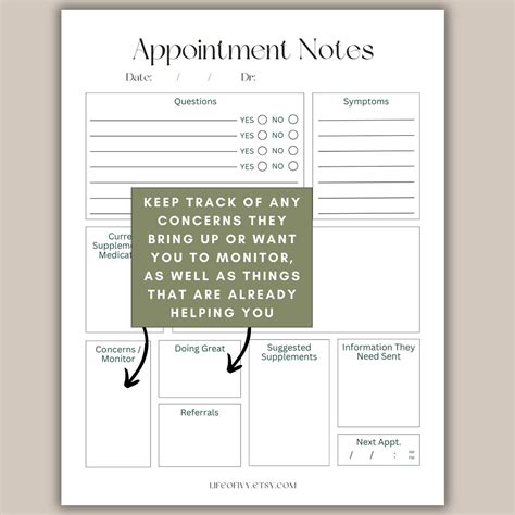 Doctor Appointment Note Printable Health Anxiety Printable Checklist For Medical Appointment