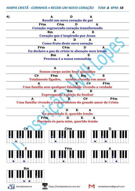 Cifra Simplificada Gospel Para Teclado Recebi um Novo Coração do Pai