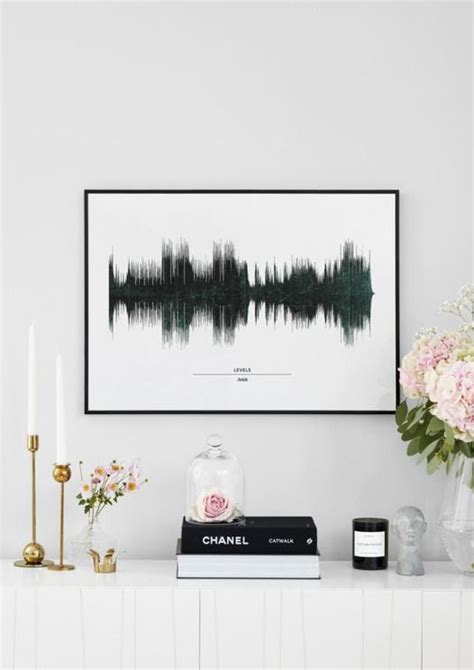 Purchase Avicii Levels Poster Online | DearSam.com