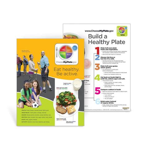 Usda Myplate Handouts Ph