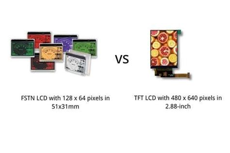 What Are Active Matrix Lcd And Tft Lcd Tailor Pixels