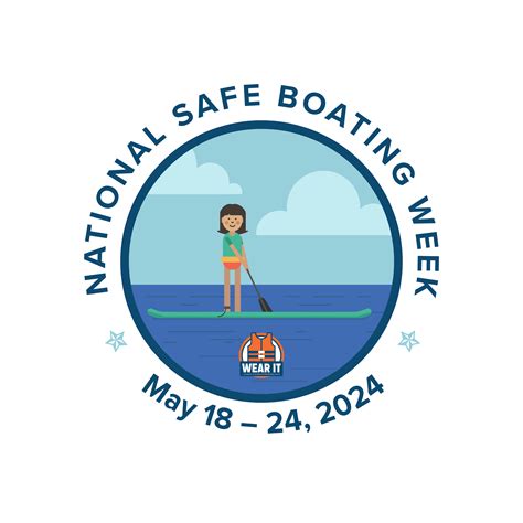 National Safe Boating Week Toolkit Safe Boating Campaign