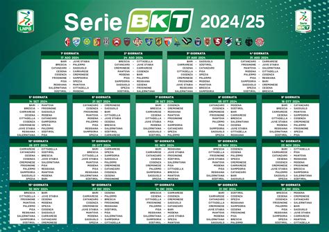 Ecco Il Calendario Della Serie B 2024 2025 Per Il Palermo Tre