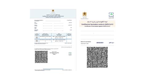 Les Certificats De Vaccination Covid D Livr S Au Maroc Sont Valides