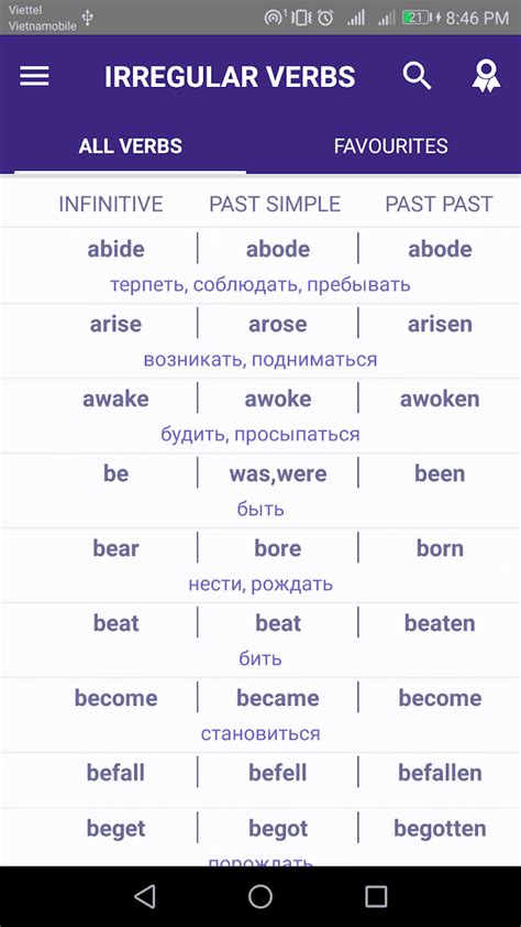 Неправильные глаголы English на андроид скачать бесплатно - androfon.ru