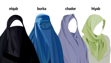 Los del Burka