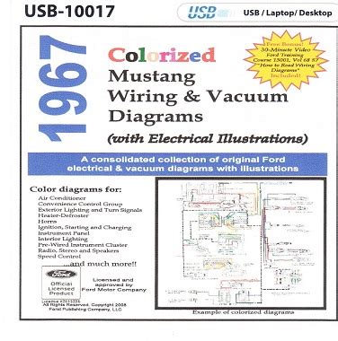 Ford Mustang Colorized Wiring Diagrams On Usb