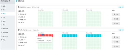 E Hpc优化器用户指南弹性高性能计算e Hpc 阿里云