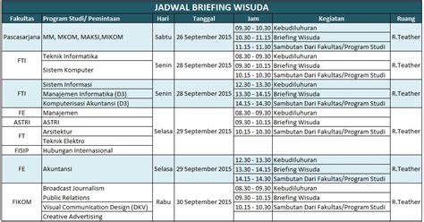 Jadwal Briefing Wisuda Pascasarjana Universitas Budi Luhur