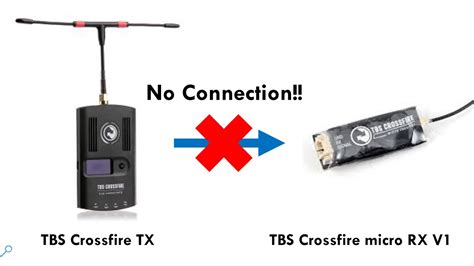 Cant Bind Tbs Crossfire Rx Update Receiver With Tbs Diversity Rx