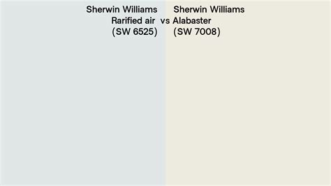 Sherwin Williams Rarified Air Vs Alabaster Side By Side Comparison