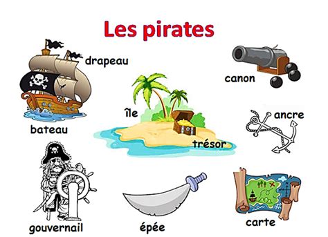 Bien Sûr Les Pirates