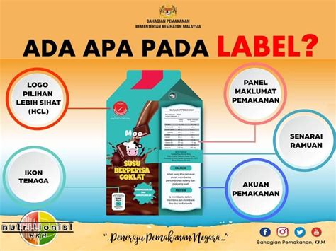 Panduan Membaca Label Makanan Dan Minuman