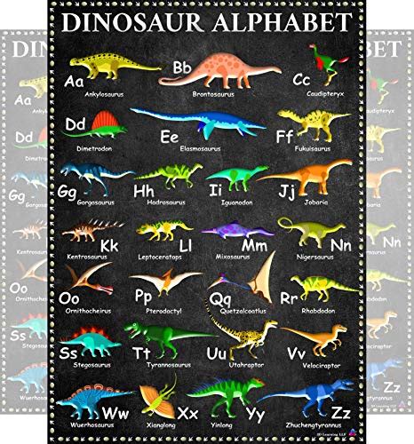 Alphabet Educational Dinosaur Poster With A To Z Dinosaur Names Lamina