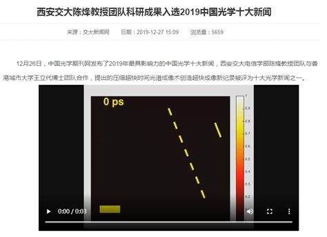 西安交大陈烽教授团队科研成果入选2019中国光学十大新闻 陕西省信息光子技术重点实验室