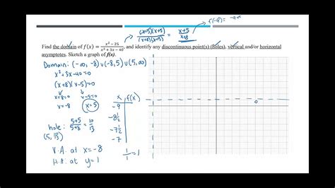 MAT 206 5 Final Exam Review Question 8 YouTube