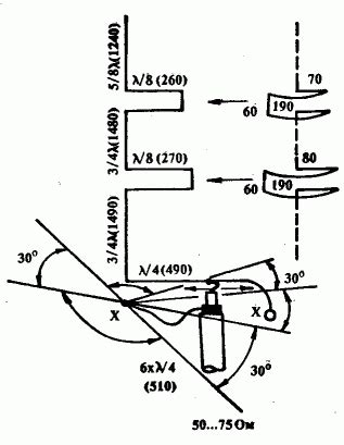 ВЕРТИКАЛЬНАЯ АНТЕННА НА 144 МГЦ