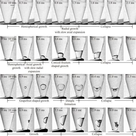 High-speed images of typical cases of cavitation bubble(s) formed at ...