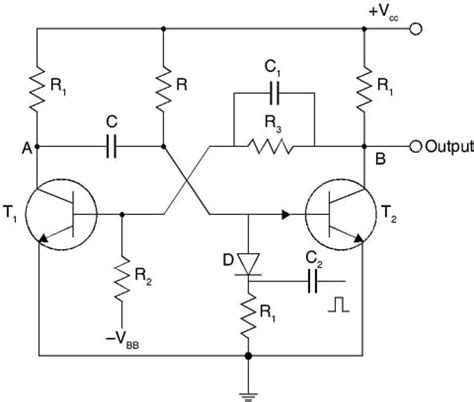 Astable Monostable And Bistable Multivibrator