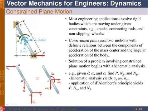 Ppt Plane Motion Of Rigid Bodies Forces And Accelerations Powerpoint