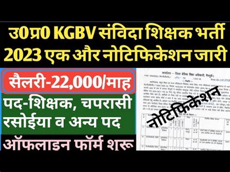 Kasturba Gandhi Balika Vidyalaya Vacancy Kgbv Vacancy Up