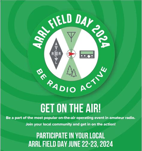 2024 Arrl Field Day Poster Released