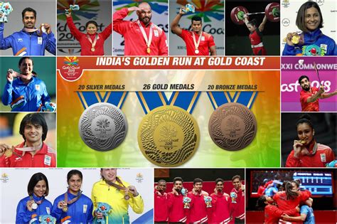 All About Commonwealth Games India S Medal Records Exampundit In