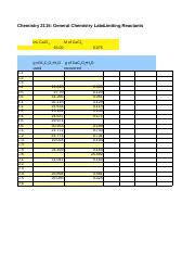 Understanding Limiting Reactants In Chemistry Lab CaCl2 And Course Hero