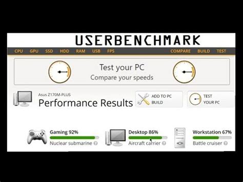 UserBenchmark - YouTube
