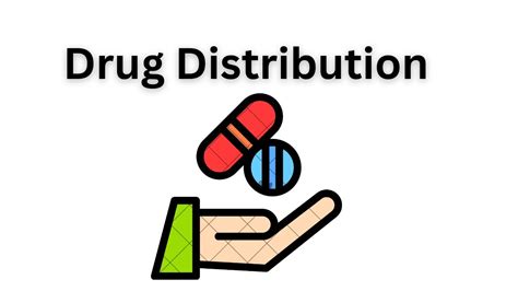 Drug Distribution Pharmacology Youtube