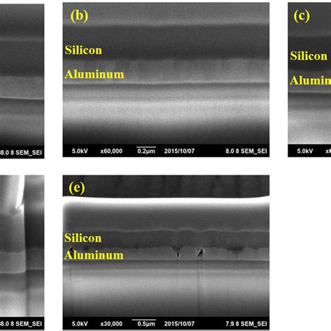 FE SEM Surface Images Of The Crystallized Silicon Layer After The