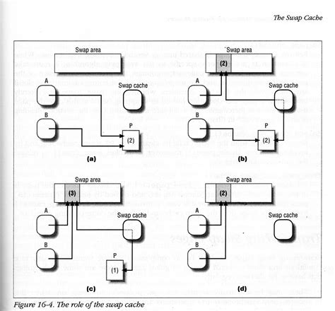 Computer Science 521 Homepage