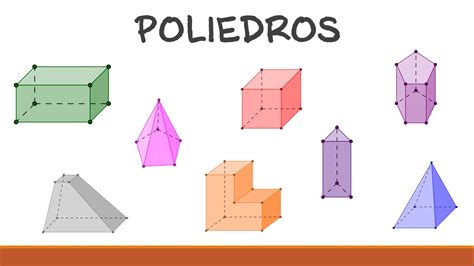 Nomes Dos Poliedros De A Sololearn