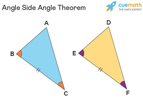 Angle Side Angle - Theorem, Proof, Formula & Examples