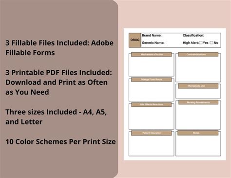 Med Surg Nursing Study Guide Templates Printable And Pdf Fillableuse