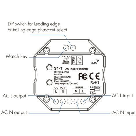 Contrôleur Variateur Mural Tactile LED TRIAC 220 240V AC RF Blanc