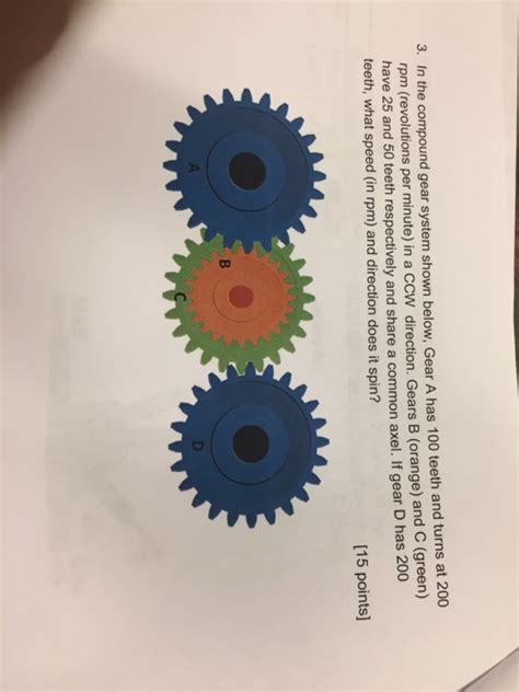 Solved In the compound gear system shown below, Gear A has | Chegg.com