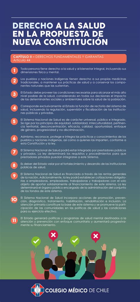 Conoce El Texto Del Derecho A La Salud De La Propuesta De Nueva Constitución Colegio Médico