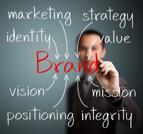 brand  businesses start  small    ramesh