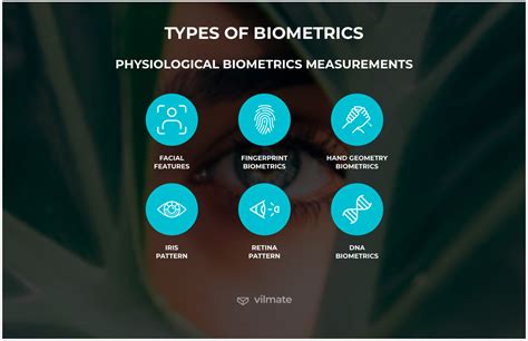 Non-contact Biometric Identification and Authentication | Vilmate