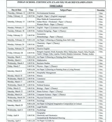 ICSE ISC Exam Date Sheet 2025 Released At Cisce Org Check Complete