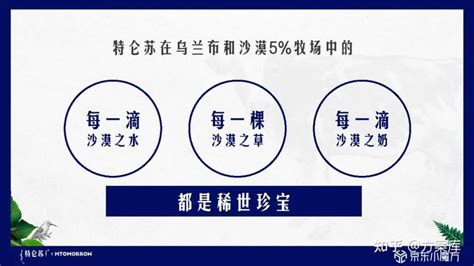 2021特仑苏 X 京东小魔方沙漠有机奶上市方案 知乎