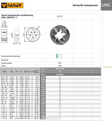 NARZYNKA UNC No5 40 2A DIN 22568 HSS 800 FANAR Sklep Techniczny