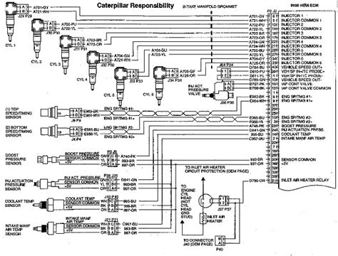 Caterpillar 3126 Engine Diagram Wiring Diagram